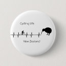 Recherche de nouvelle zélande badges Australie