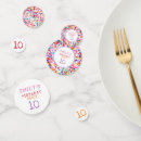 Recherche de objets bloqués Coloré