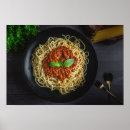 Recherche de spaghetti posters Cuisine