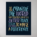 Recherche de citation de courage posters Être gentil