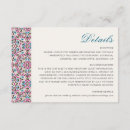 Recherche de nouvelles années vintages invitations Pour tous