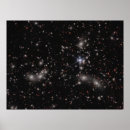 Recherche de astrophysique posters Astronomie