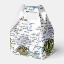 Recherche de londres ballotins Voyage