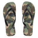 Recherche de kaki vêtements Tendance