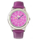 Recherche de trois montres Pour enfants
