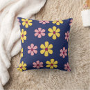 Recherche de grandes fleurs coussins Floral
