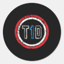 Recherche de remède autocollants Sensibilisation