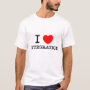 Recherche de intégration tshirts Calcul