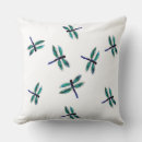 Recherche de dragonfly coussins Turquoise