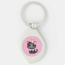 Recherche de chat rose porteclés Éffrayant