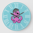 Recherche de pirate horloges Nautique