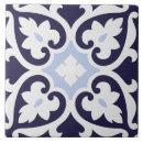 Recherche de azulejos carreaux Tuiles