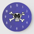 Zoek naar skull kunst Skelet