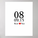 Recherche de guest signature posters Livre d'or