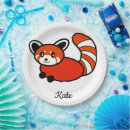Recherche de de panda assiettes Graphique
