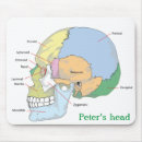 Recherche de anatomique tapis souris Santé