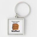 Recherche de gaufres porteclés Mignon