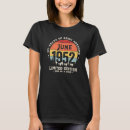 Zoek naar verjaardag 2 jaar tshirts Juni