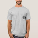 Recherche de celtic tshirts Noeuds