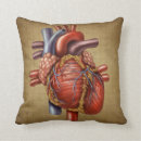 Recherche de maladie coussins Médical