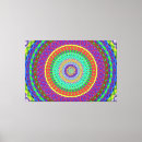 Recherche de dot posters Cercle