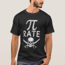 Recherche de pi day Geek