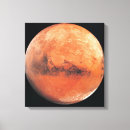 Recherche de la science photographie Planète