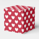 Recherche de motif pois blanc rouge ballotins Polka