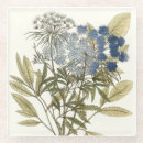 Recherche de feuille dessous de verres Floral