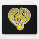 Recherche de notes musique tapis souris Compositeur