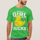 Recherche de rubber duck tshirts Famille
