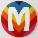 Recherche de anniversaire enfant badges Monogramme