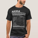 Recherche de habillement de ninja tshirts Pour lui