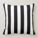 Recherche de bridal shower coussins Newly weds