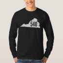 Recherche de 540 Code