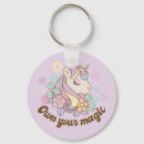 Recherche de licorne adorable porteclés Pastel