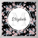 Recherche de illustration botanique posters Floral