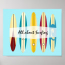 Recherche de longboards posters Vintage