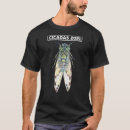 Recherche de bogue vêtements Aquarelle