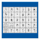 Zoek naar hebreeuws alfabet posters Hebrew