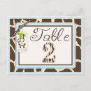Zoek naar safari briefkaarten Baby shower