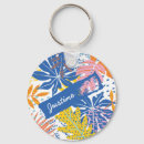 Recherche de universitaire accessoires Bleu