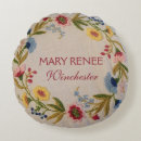 Recherche de regard coussins Pour eux