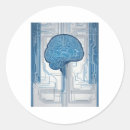 Zoek naar ontwikkelaars stickers Computer