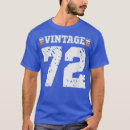 Recherche de drôle de dinde tshirts Dinde en ville