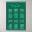 Recherche de mariage plans tables Simple