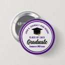 Recherche de anciennes élèves badges Université