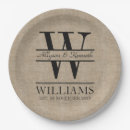 Recherche de un logo assiettes Pour eux