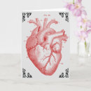 Recherche de anatomie vœux cartes Gothique