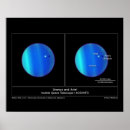Recherche de uranus posters Hubble